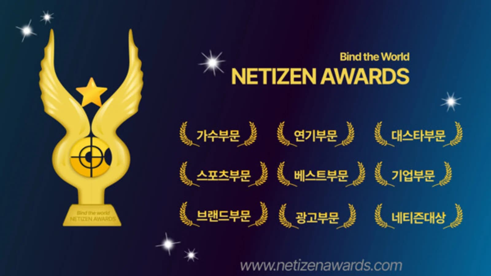 July Netizen Awards Surpasses 2 Million Votes... 'Lovely Runner' and 'Young Trot Stars' Explode in Popularity