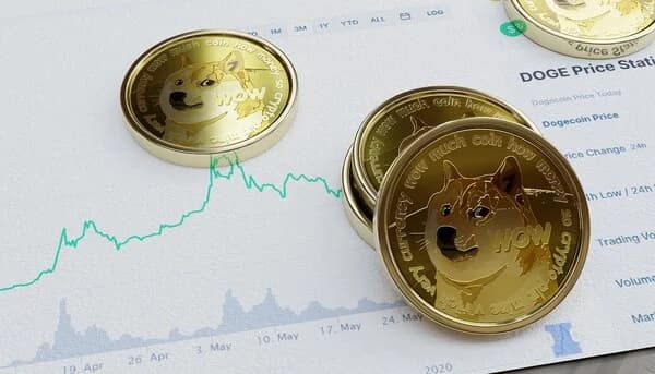 Dogecoin Whales Buy 470 Million DOGE in 48 Hours... White House Crypto Meeting and $0.075 Outlook in Focus