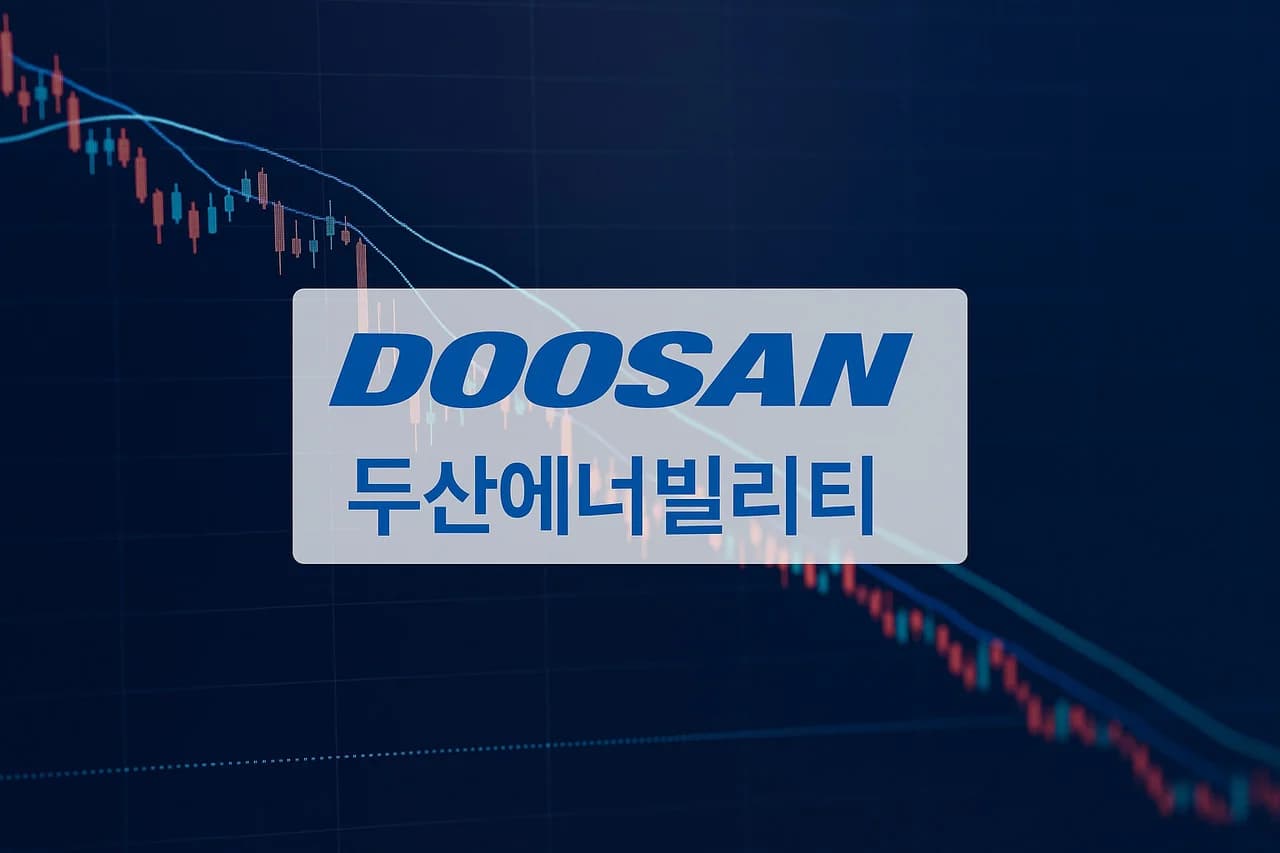 Doosan Enerbility Falls for First Time Since Recovering '70,000 Enerbility' Level... Catching Breath Amid Market Plunge