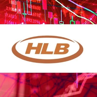 HLB (028300) Stays Strong at 5% Range Despite KOSPI and KOSDAQ Declines... Surpasses Intraday High of 37,700 Won