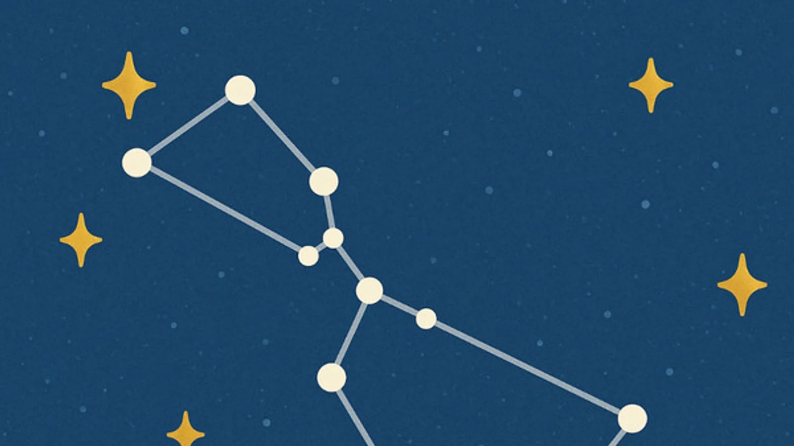 July 13 Horoscope (by Zodiac Sign)