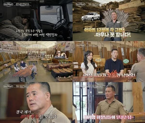 "Seo Jang-hoon's Neighbor Millionaire" Kim Jin-won Reveals the Tumultuous Life of a CEO with 16 Billion Won in Revenue