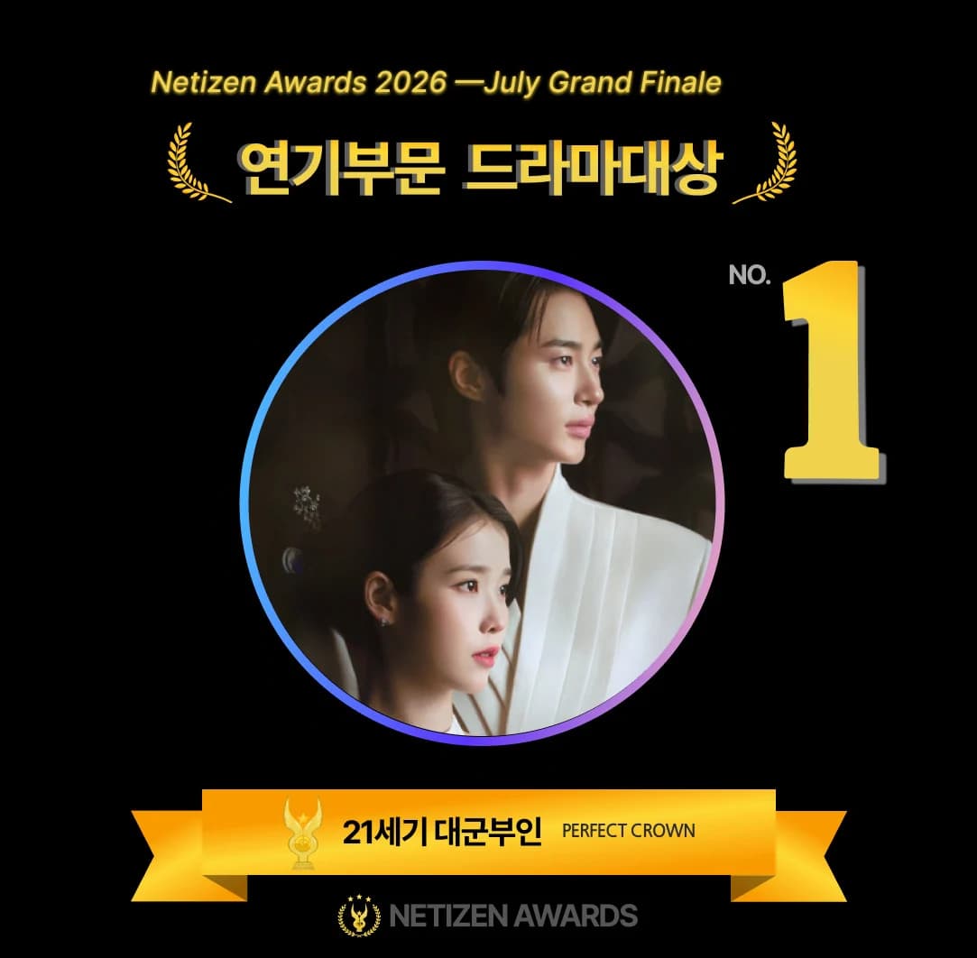 July Netizen Awards Drama Category Rankings Confirmed... '21st Century Grand Consort' Takes 1st Place for 5th Consecutive Month with 40% Vote Share