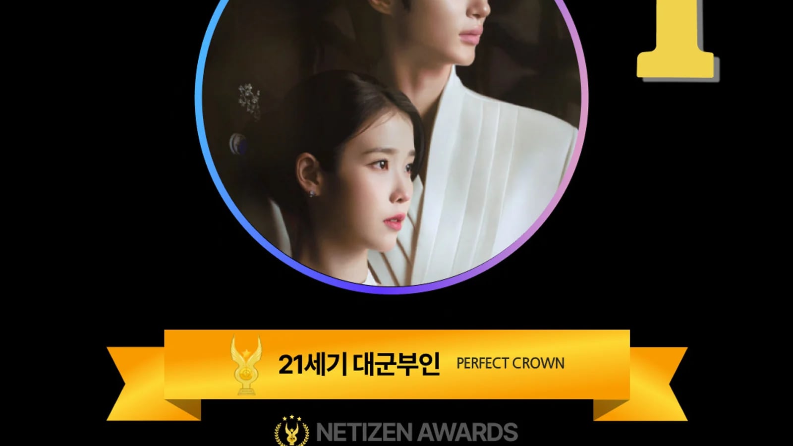 July Netizen Awards Drama Category Rankings Confirmed... '21st Century Grand Consort' Takes 1st Place for 5th Consecutive Month with 40% Vote Share