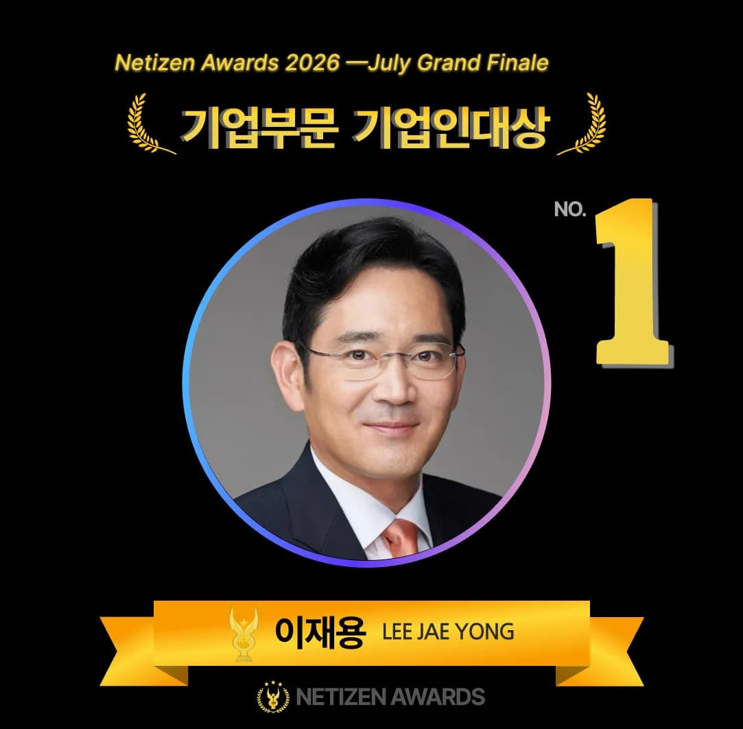 Lee Jae-yong Solidifies No. 1 Spot, Chung Eui-sun in Pursuit... Full Tally of July Netizens Awards Business Leader Vote