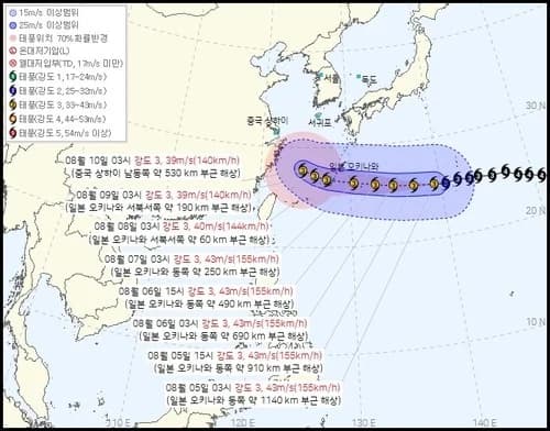 Record Heat Wave to Continue Through Liberation Day... Why Typhoon 'Dolphin' Moving North Won't Break the Heat