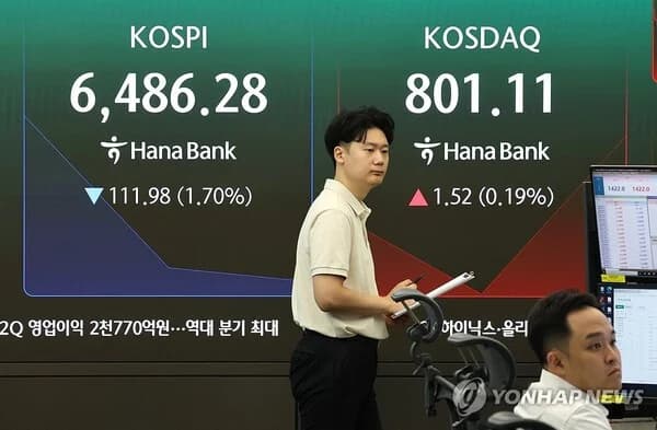 KOSPI Plunges Over 5%, Triggering Sell-Side Circuit Breaker... Hit by Weakness in U.S. Tech Stocks