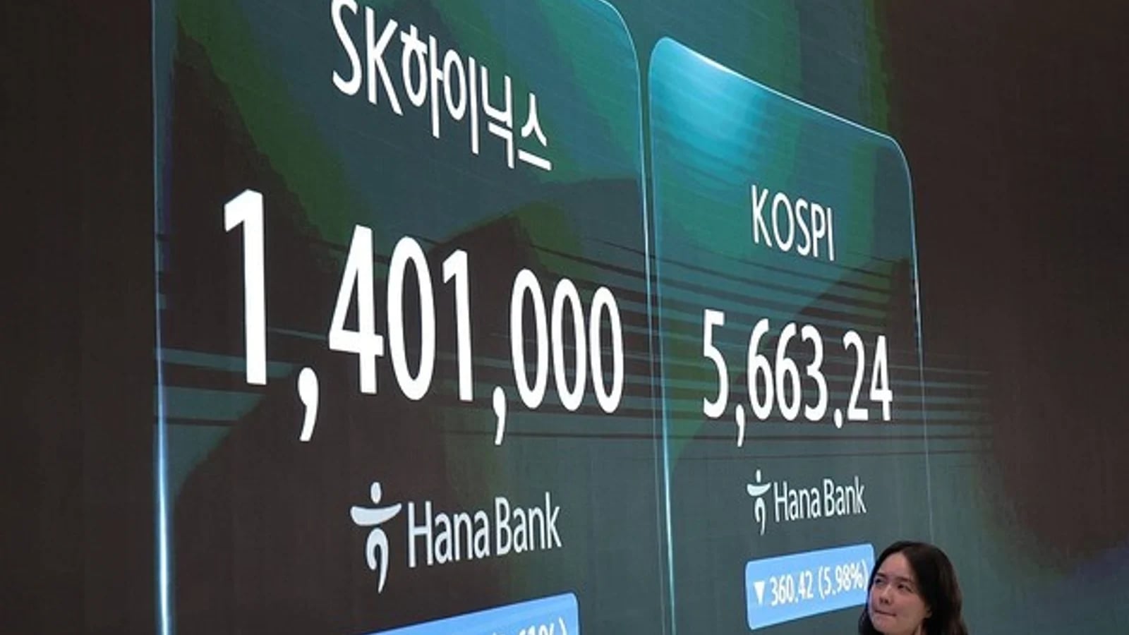Goldman Sachs: "KOSPI at 12,000 Points Within a Year"… Sharp Decline Judged as "Correction Within a Bull Market"