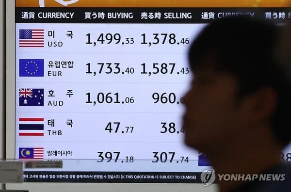 Won Falls 107 Won in July... Yet Commercial Bank Dollar Deposits Actually Increase
