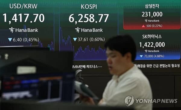 KOSPI PER Falls to 5.1x, 'Historically Undervalued'… Market Volatility Stabilizes Amid Leveraged Liquidation and Tightened Regulation