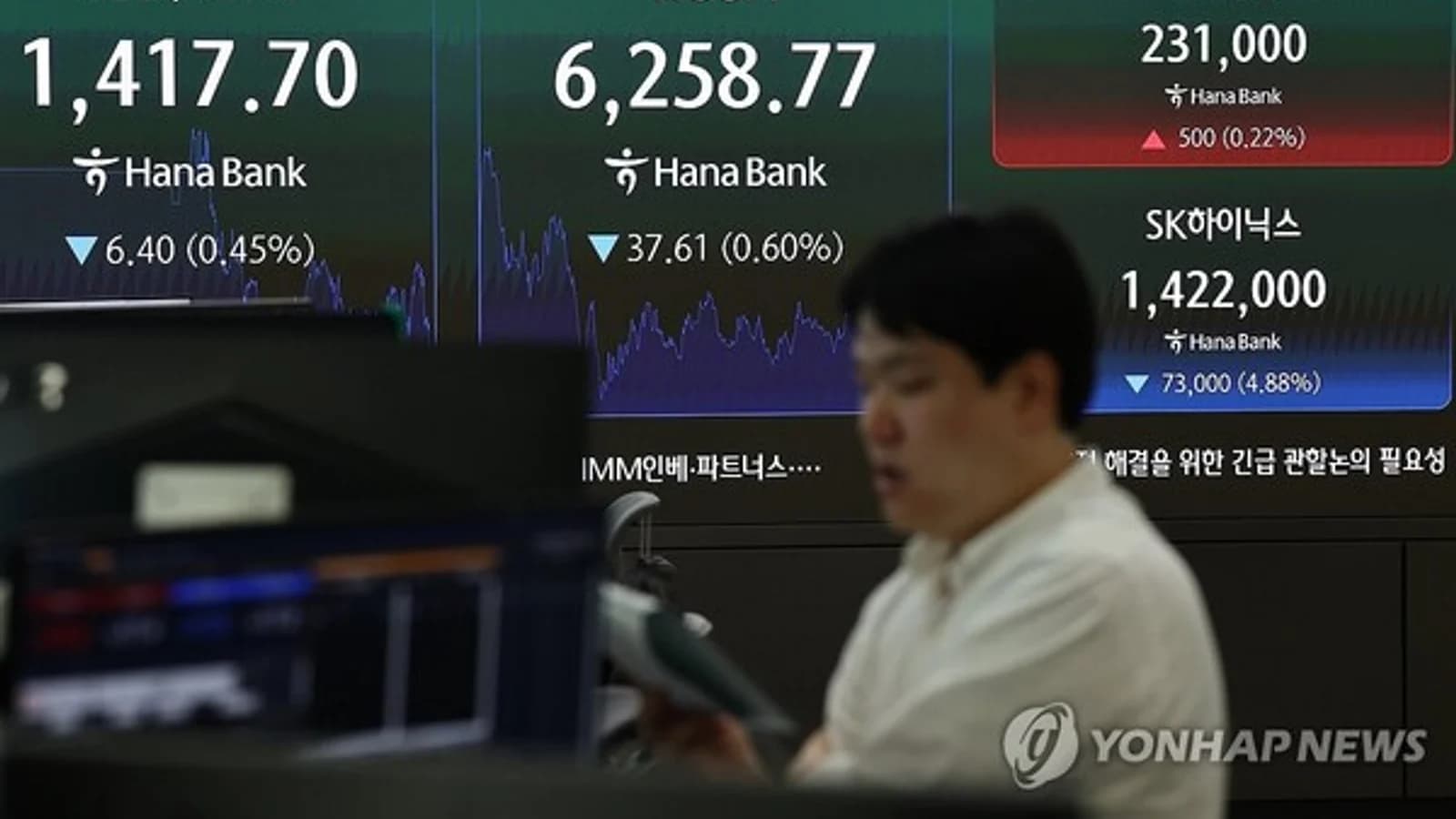 KOSPI PER Falls to 5.1x, 'Historically Undervalued'… Market Volatility Stabilizes Amid Leveraged Liquidation and Tightened Regulation
