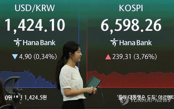 Exchange Rate Volatility Hits 15-Year High... Concerns Grow Over Exporters' 'Exchange Rate Losses' Amid Recent Sharp Decline