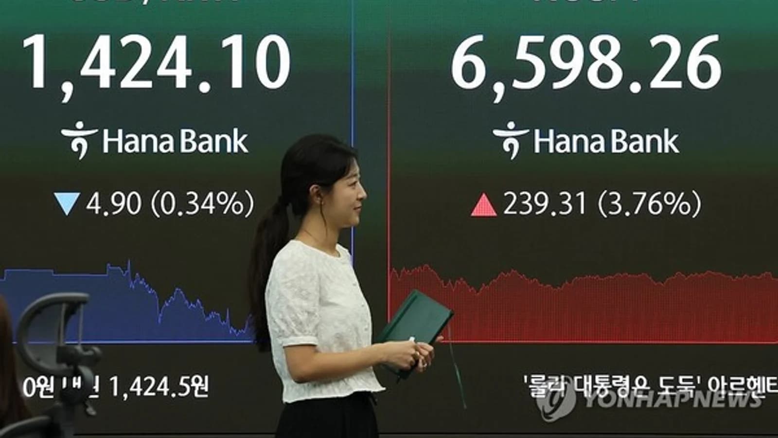 Exchange Rate Volatility Hits 15-Year High... Concerns Grow Over Exporters' 'Exchange Rate Losses' Amid Recent Sharp Decline