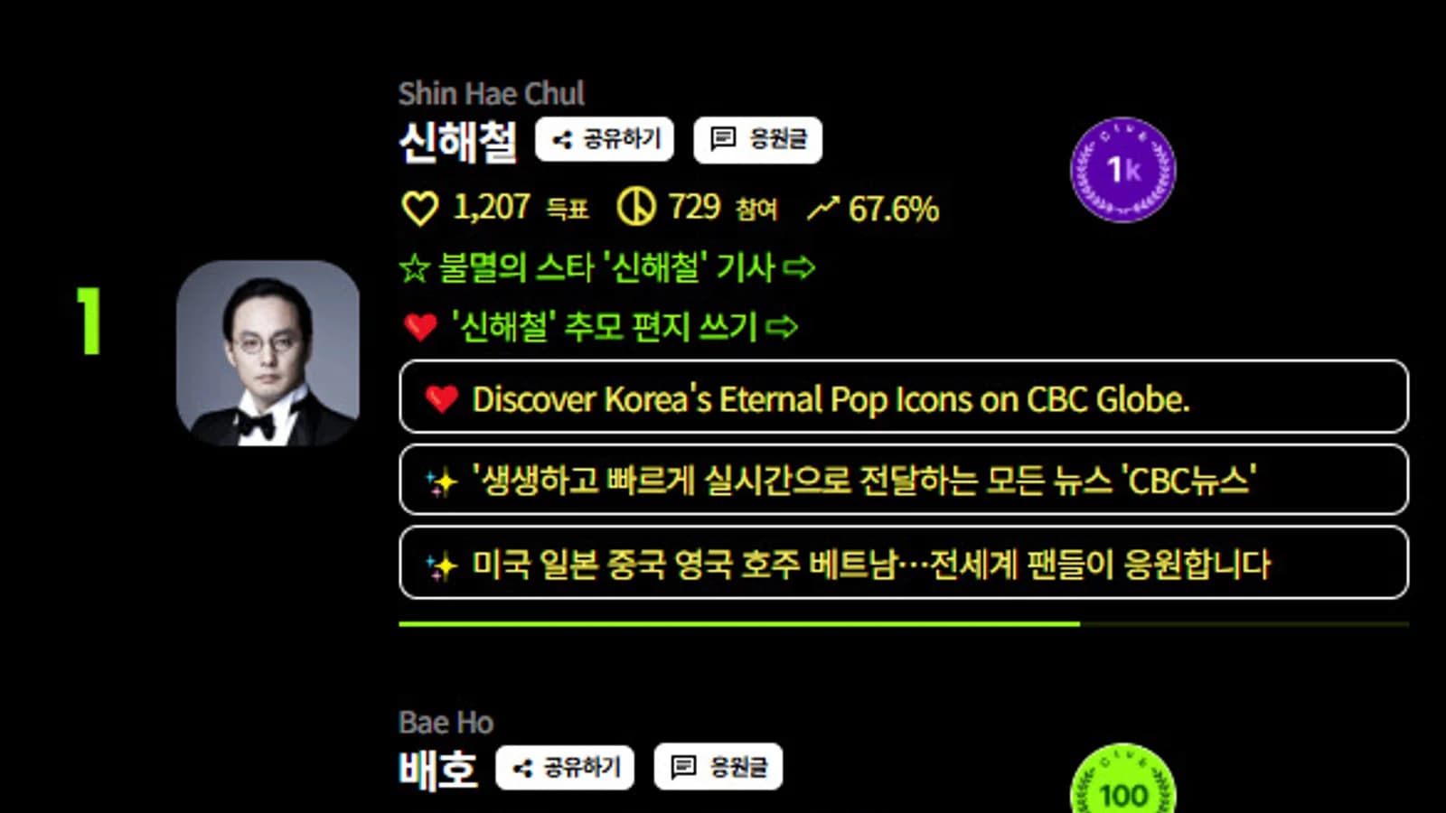 Shin Hae-chul Dominates Hall of Fame 'Immortal Star' Vote with About 60%... Bae Ho and Yoo Jae-ha in Pursuit