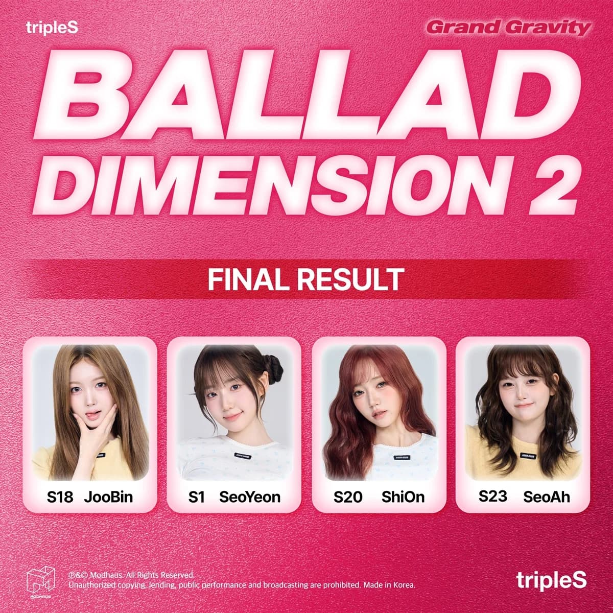 tripleS Confirms Second Ballad Dimension... JooBin, SeoYeon, SiOn, and SeoAh Join