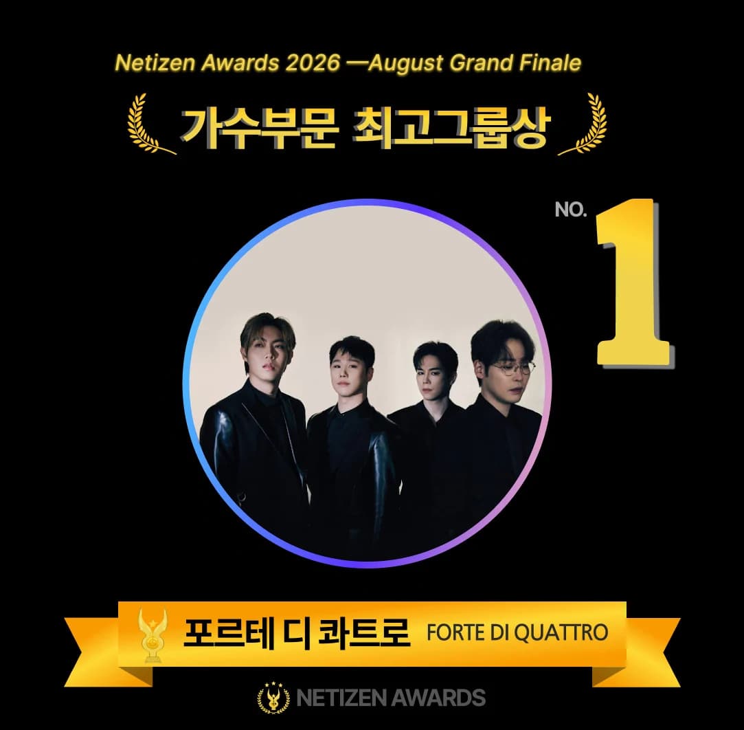 Forté di Quattro Tops August Netizen Awards Best Group Category for 10th Consecutive Month... Crossover Groups Sweep Top 5
