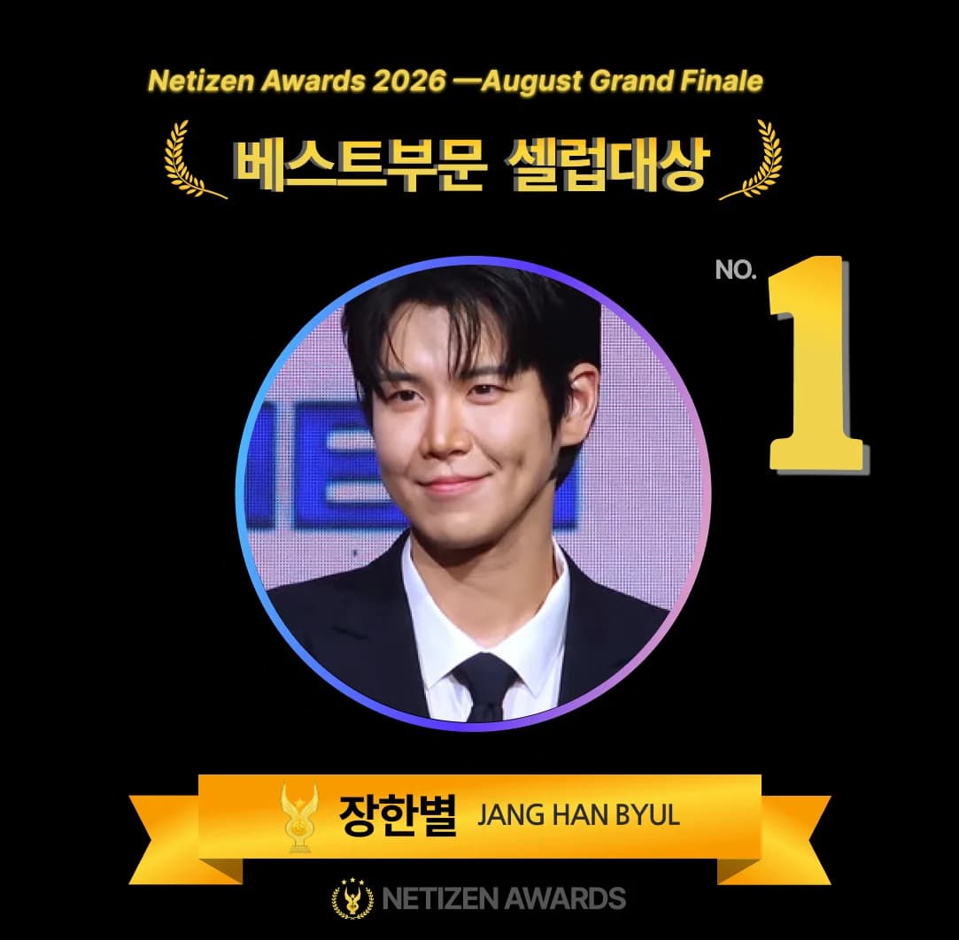 Jang Han Byul's 'JANG HAN BYUL' Takes First Place in August Netizens Awards Celebrity Category, Beating Jung Seo Joo for First Crown and Multiple Titles