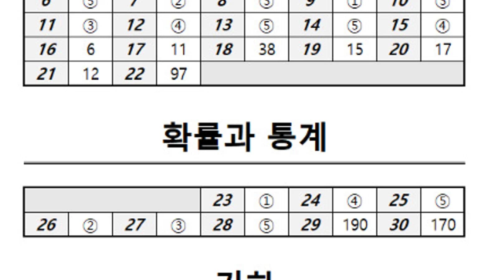 Answer Keys for Korean and Math Released for September Mock Exam for High School Seniors — Self-Grading and Grade Cutoffs Draw Attention
