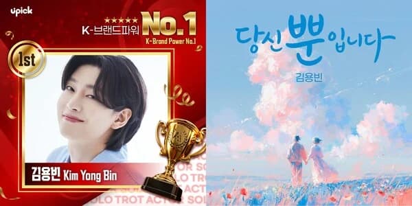 Kim Yong-bin Takes Inaugural No. 1 in UPICK's 'K-Brand Power No.1' Vote… Gwanghwamun Billboard Ad Reward and New Song 'It's Only You' Make for Double Celebration