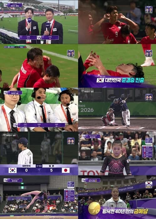 KBS Asian Games Football Quarterfinal Korea-Vietnam Broadcast Hits Peak Rating of 6.3%... Korea Crushes Vietnam 4-0 to Reach Semifinals