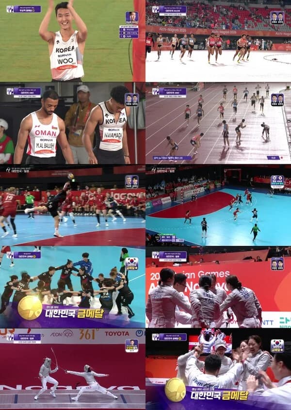 KBS Sweeps Top 6 Ratings Spots for Asian Games Broadcasts... Woo Sang-hyeok's High Jump Final Takes No. 1 with 9.8%, Plus Women's Handball and Fencing Gold Medals