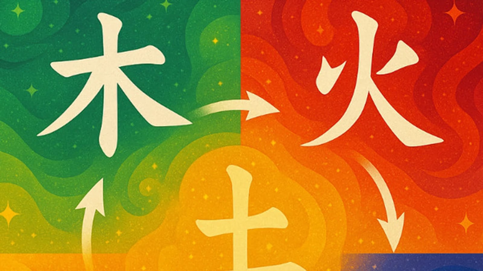 Complete Zodiac Fortune Horoscope for Sunday, October 4 — Overall, Love, Money Luck, Lucky Colors and Numbers