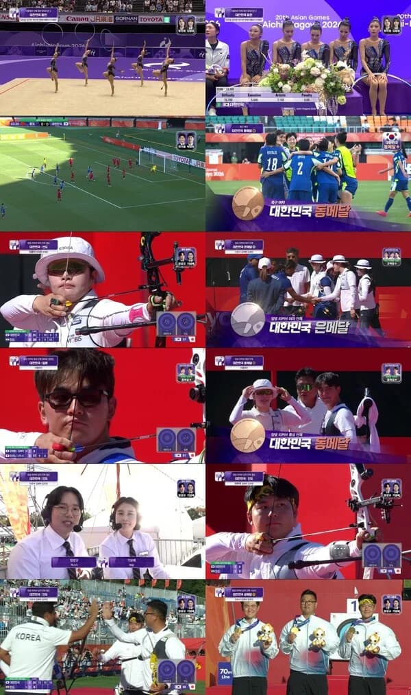KBS Takes No. 1 Ratings with Rhythmic Gymnastics Women's Team Qualifiers... Records 5.6%