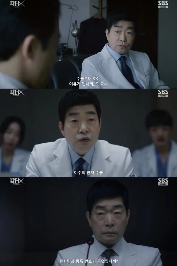 Son Hyun-joo Makes First Appearance as Boo Seung-kwon in 'Doctor X'... Cold yet Duplicitous Hospital Director Delivers 'Powerful Impact'