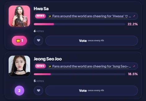 Globe Netizen Awards October Vote: Hwa Sa and Jung Seo-joo in a 'One-Vote' Neck-and-Nace Race for Female Singer Award... Son Tae-jin Leads Broadcasting Grand Prize with Majority