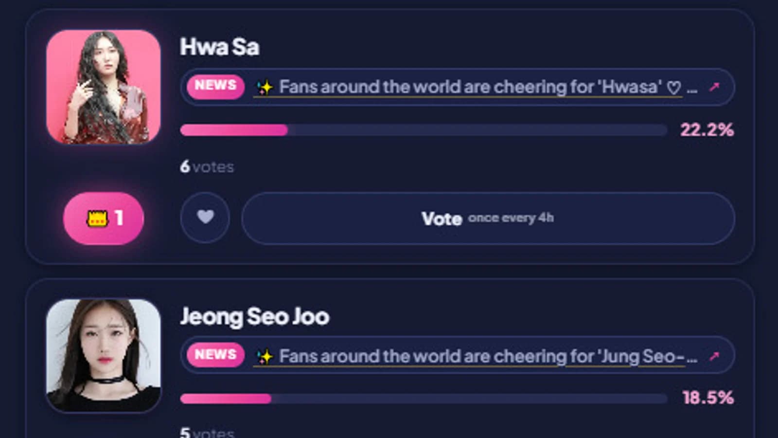Globe Netizen Awards October Vote: Hwa Sa and Jung Seo-joo in a 'One-Vote' Neck-and-Nace Race for Female Singer Award... Son Tae-jin Leads Broadcasting Grand Prize with Majority