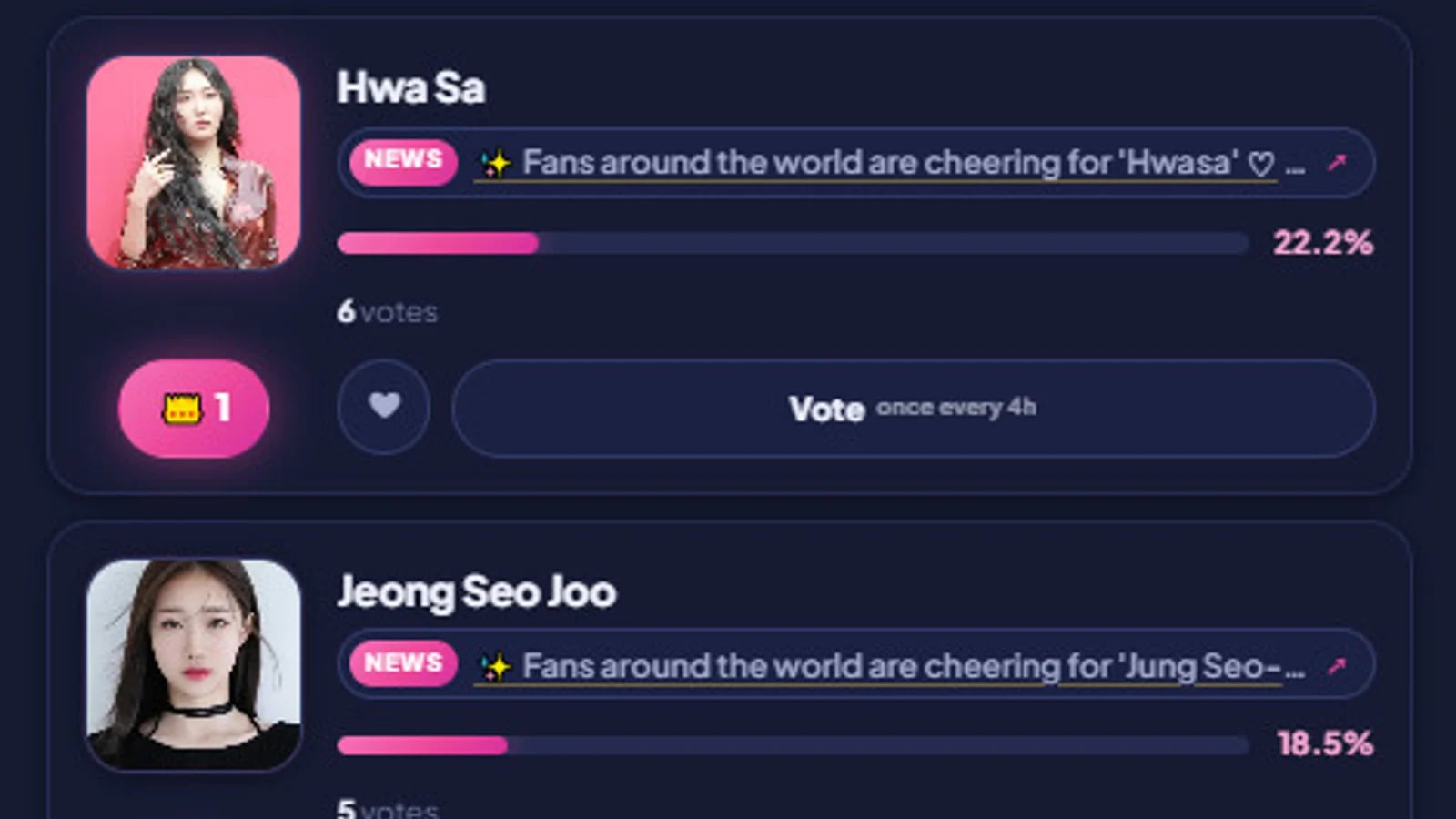 Globe Netizen Awards October Vote: Hwa Sa and Jung Seo-joo in a 'One-Vote' Neck-and-Nace Race for Female Singer Award... Son Tae-jin Leads Broadcasting Grand Prize with Majority