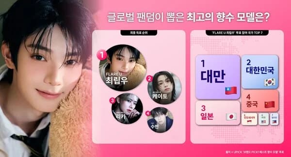 PLAYBLOOM's Choe Rip-u Takes First Place in UPICK's 'Best Perfume Ad Model' Vote... Wins Outdoor Ad in Sinsadong with 25.88% of Votes