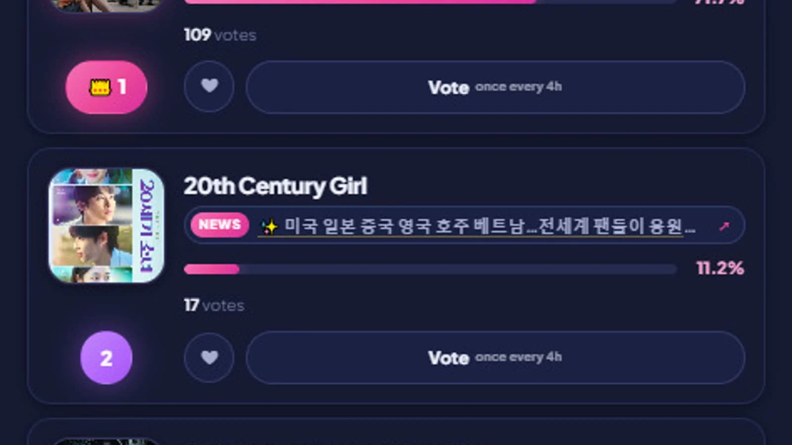 Globe Netizen Awards Film Grand Prize Voting Status: Jeon Do-yeon's 'Possible Love' Leads with 71.7%... Can Byeon Woo-seok and Kim Hye-yoon Pull Off a Comeback?