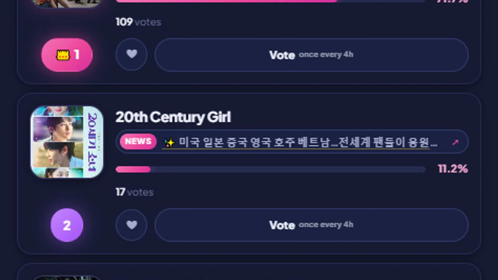 Globe Netizen Awards Film Grand Prize Voting Status: Jeon Do-yeon's 'Possible Love' Leads with 71.7%... Can Byeon Woo-seok and Kim Hye-yoon Pull Off a Comeback?